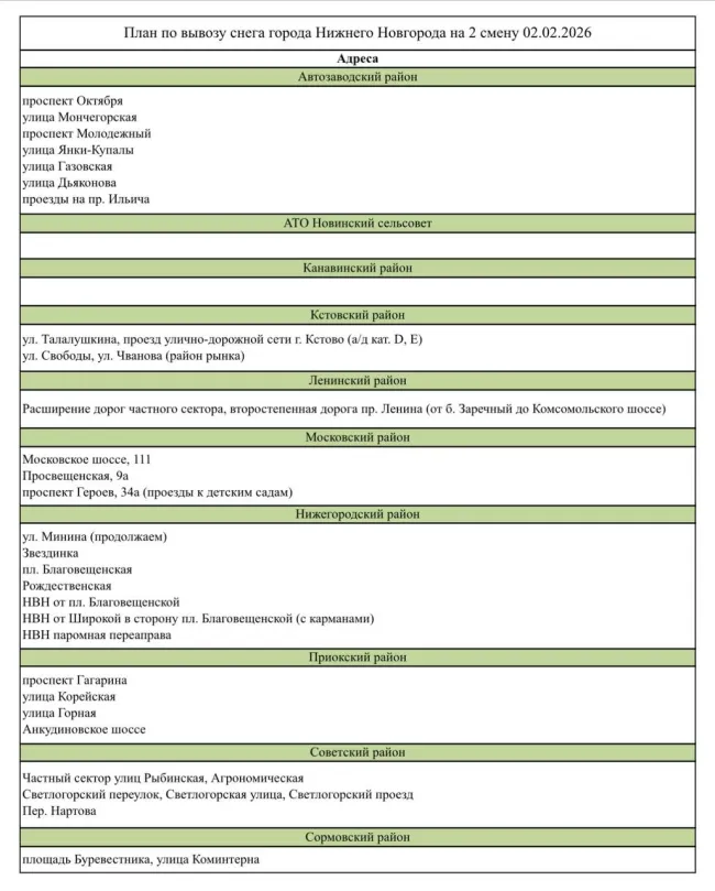 Ограничения на парковки в Нижнем Новгороде из-за уборки снега