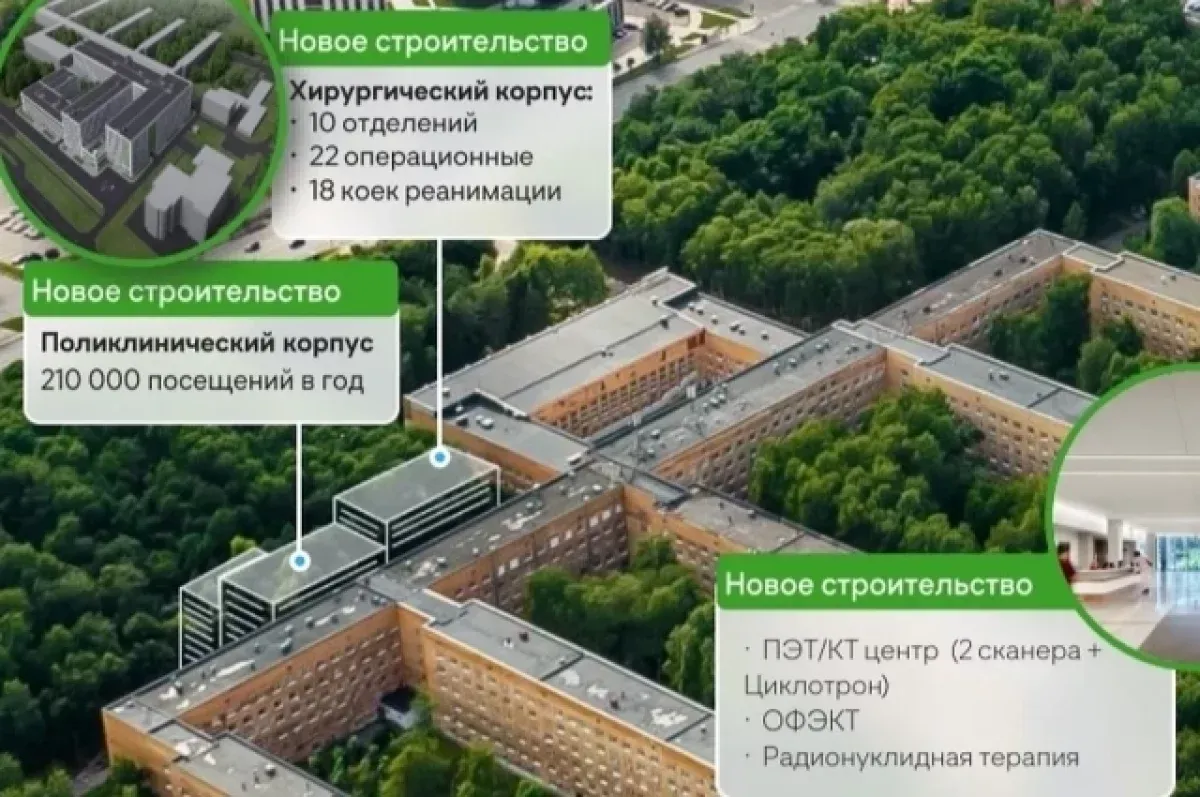 Стоимость строительства онкоцентра в Нижнем Новгороде возросла до 16,8 млрд рублей