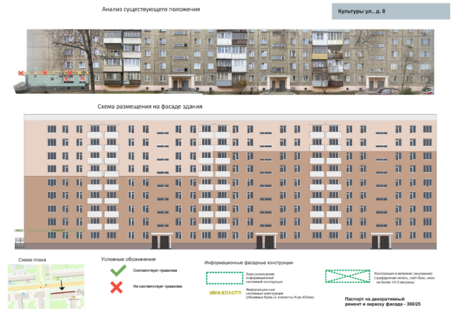 Утверждена концепция благоустройства улицы Культуры в Нижнем Новгороде